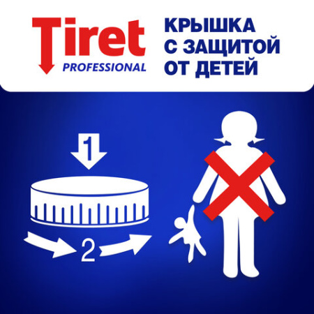 Средство для прочистки канализационных труб 1 л, TIRET (Тирет) Professional, гель