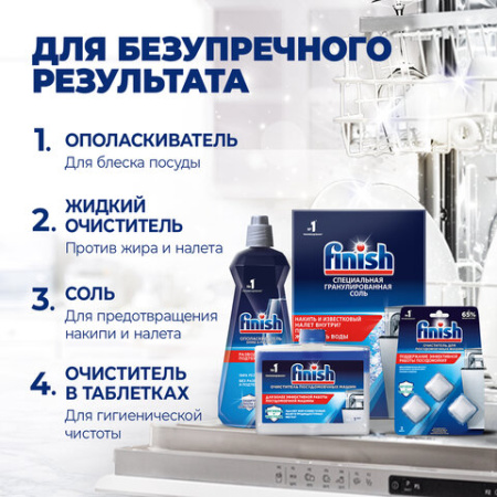 Таблетки для посудомоечных машин 100 шт., FINISH "All in 1", 95989, 3065326