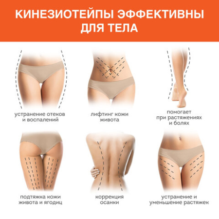 Кинезиотейп / лента для лица и тела, омоложение и восстановление, 5 см х 5 м, синий, DASWERK (ДАСВЕРК), 680007