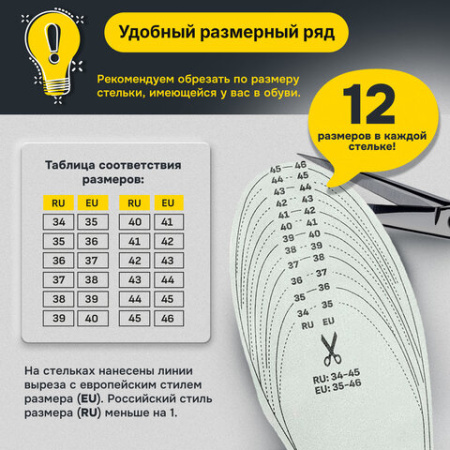Стельки для обуви ИЗ 100% ОВЕЧЬЕЙ ШЕРСТИ УНИВЕРСАЛЬНЫЙ размер RU 34-45/EU 35-46, SHEGRA (ШЕГРА), 702298