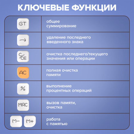 Калькулятор настольный BRAUBERG KW-1000-BK (152x132 мм), 3D-кнопки, 12 разрядов, черный, 272956