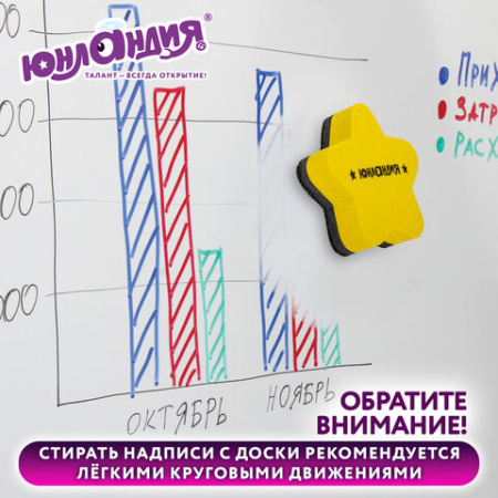 Стиратели магнитные для магнитно-маркерной доски, 75 мм, "Звезда", КОМПЛЕКТ 5 ШТ., ЮНЛАНДИЯ, желтые, 237509