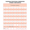 Этикет-пистолет 1-строчный, 9 символов, 26х12 мм, MOTEX МХ-2612NEW, Корея, МХ-2612 NEW