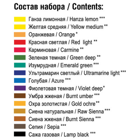 Краски акварельные художественные "Сонет", 16 цветов, кювета 2,5 мл, картонная коробка, Невская Палитра, 3541138