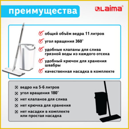 Швабра с отжимом и ведром 11л/9л, двухкамерное, ProClean, насадка из микрофибры карманы с 2-х сторон, белый, LAIMA, 607979