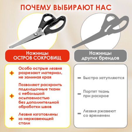 Ножницы портновские ФИГУРНЫЕ ЗИГЗАГ 240 мм, черные, пластиковые ручки, ОСТРОВ СОКРОВИЩ, 665600