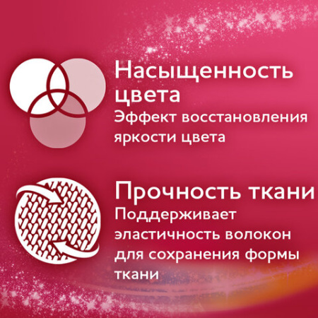 Гель для стирки 1 л ЛАСКА "Для цветного", концентрат