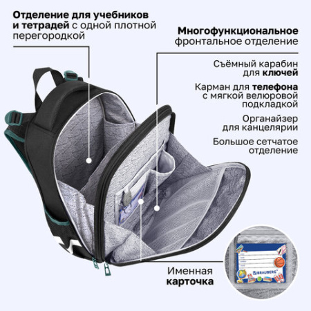Ранец BRAUBERG PREMIUM, 2 отделения, с брелоком, "К звездам!", ЛАМПОЧКИ, 38х29х16 см, 270599