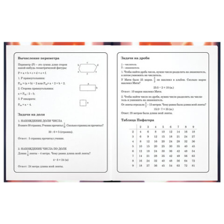 Дневник 1-4 класс 48 л., твердый, ЮНЛАНДИЯ, глянцевая ламинация, с подсказом, "Собачка", 107144