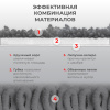 Швабра с распылителем UltraSpray X, 2 насадки из микрофибры объемный ворс, скребок, LAIMA, 609143