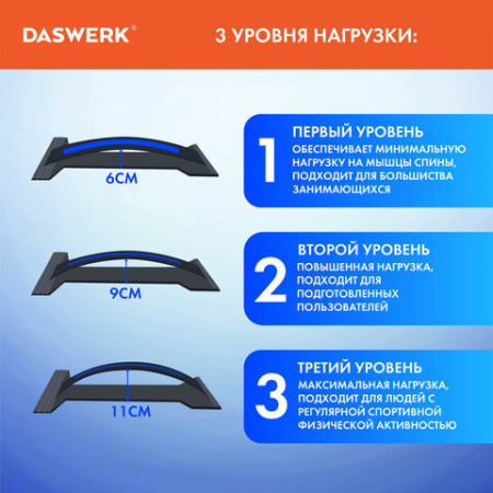 Массажер для спины/мостик для растяжки PREMIUM, 3 уровня нагрузки, синяя вставка, DASWERK (ДАСВЕРК), 680035