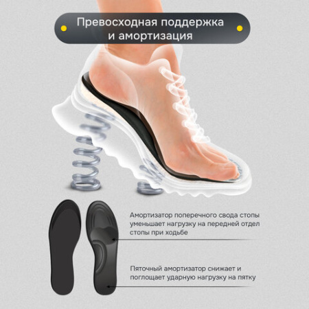 Стельки для обуви с ЭФФЕКТОМ ПАМЯТИ, материал MEMORY FOAM, размер RU 34-39 / EU 35-40, с линиями выреза, SHEGRA (ШЕГРА), 700746