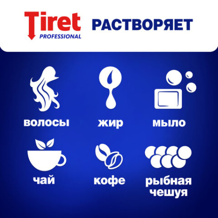 Средство для прочистки канализационных труб 1 л, TIRET (Тирет) Professional, гель