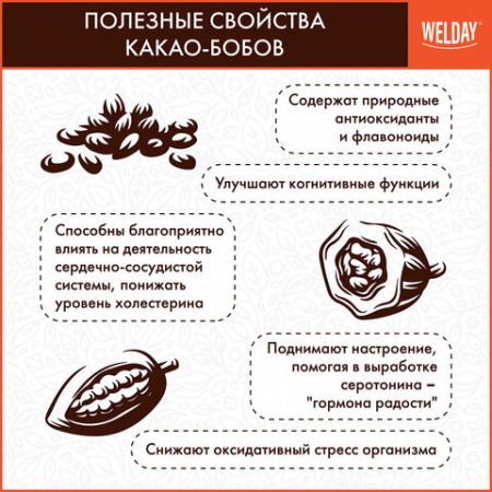 Шоколад порционный высшего качества WELDAY (ВЭЛДЭЙ) "Тёмный 47%", 800 г (160 плиток по 5 г), пакет, 622407