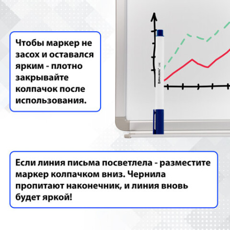 Маркеры стираемые для белой доски НАБОР 4 ЦВЕТА, BRAUBERG "LINE", 3 мм, с клипом, 152119