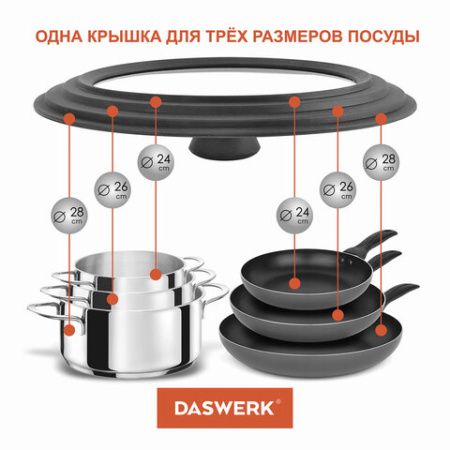 Крышка для любой сковороды и кастрюли универсальная 3 размера (24-26-28 см) серая, DASWERK (ДАСВЕРК), 607591
