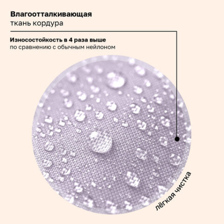 Рюкзак BRAUBERG FAVOUR, 2 отделения, 3 кармана, "Пушистые котята", 40х29х15 см, 271417