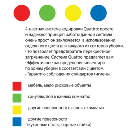 Салфетка VILEDA PROFESSIONAL "Бризи", КОМПЛЕКТ 25 шт., объемное микроволокно, зеленая, 35х35 см, 161619