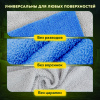 Тряпка из микрофибры 50х60 см, АВТО / ДОМ / ОФИС, КОМПЛЕКТ 2 шт., "ULTRASONIC BI-COLOUR", синий/серый, 220 г/м2, LAIMA HOME, 608219