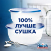 Ополаскиватель для мытья посуды в посудомоечных машинах 750 мл, FINISH "Блеск и защита"