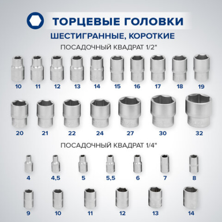 Набор инструментов для автомобиля, 108 предметов, пластиковый кейс, RABBITEX (РАББИТЕКС), 671339