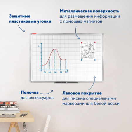 Доска магнитно-маркерная В КЛЕТКУ 60х90 см, алюминиевая рамка, ГАРАНТИЯ 10 ЛЕТ, РОССИЯ, BRAUBERG, 236862