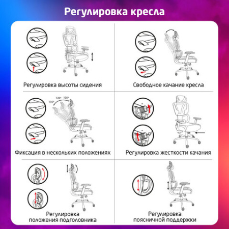 Кресло BRABIX PREMIUM "Toxin GM-520", синхромеханизм, экокожа/сетка/ткань, черное/красное, 532950
