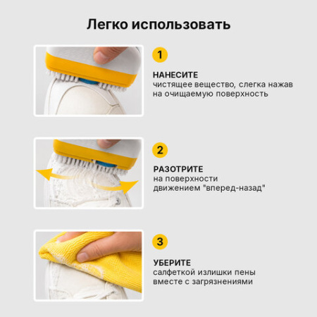 Губка для кроссовок и спортивной обуви, 80 мл, SHEGRA (ШЕГРА) SPORT, 700779