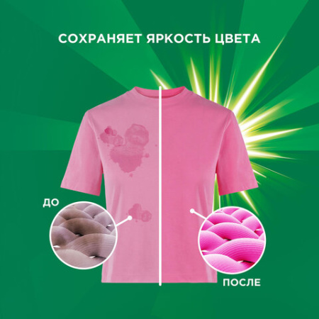 Стиральный порошок-автомат 3 кг, ARIEL (Ариэль) Color