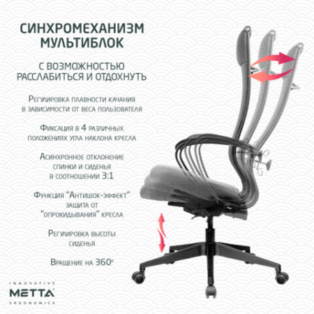 Кресло МЕТТА "ErgoLife" 10 B1-162K, пластик, синхромеханизм, ткань, темно-серое