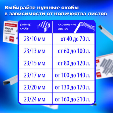 Степлер МОЩНЫЙ до 210 листов BRAUBERG "Heavy Duty Extra", скобы № 24/6-23/24, 270554