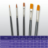 Кисти художественные набор 5 шт., синтетика, BRAUBERG ART CLASSIC, № 1-10, 200958