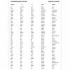 Тетрадь-словарь для записи английских слов А5 48 л., скоба, клетка, ЮНЛАНДИЯ, справка, 403566