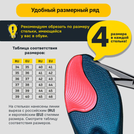 Стельки для обуви АНАТОМИЧЕСКИЕ С АМОРТИЗАТОРОМ размер RU 36-39/EU 37-40, SHEGRA (ШЕГРА), 702305