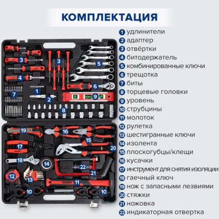 Набор инструментов универсальный, 159 предметов, пластиковый кейс, RABBITEX (РАББИТЕКС), 671340
