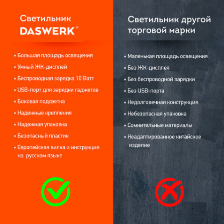Настольная лампа / светильник с дисплеем и беспроводной зарядкой "8 в 1", LED, 10 Вт, белый, DASWERK (ДАСВЕРК), 238325