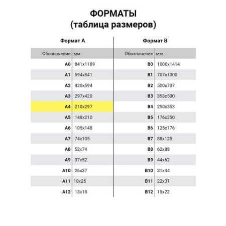 Тетрадь бумвинил, синий, А4 (большой формат), 96 л., гребень, офсет №1, белая бумага, клетка, STAFF, 403406