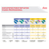 Перчатки VILEDA PROFESSIONAL латекс-неопреновые МНОГОРАЗОВЫЕ х/б напыление СВЕРХПРОЧНЫЕ, размер M (средний), зеленые/желтые, 174305