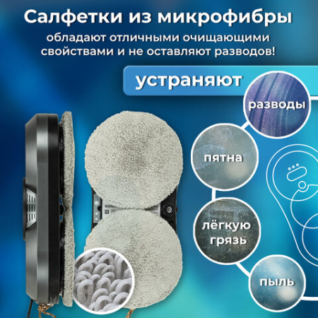 Робот-мойщик окон с автораспылением SONNEN Tech RWC-123 SPRAY, датчик от падения, 26 салфеток, пульт ДУ, 456236