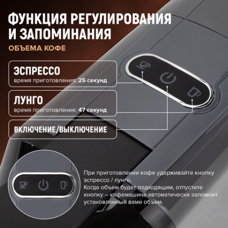 Кофемашина капсульная 3 в 1 для молотого кофе и капсул DOLCE GUSTO и NESPRESSO, SONNEN CM510G, 1450 Вт, 0,6 л, графит, 457339