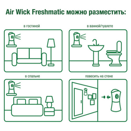 Сменный баллон 250 мл, AIRWICK "Нежные Цветы", для автоматических освежителей, универсальный, 224391