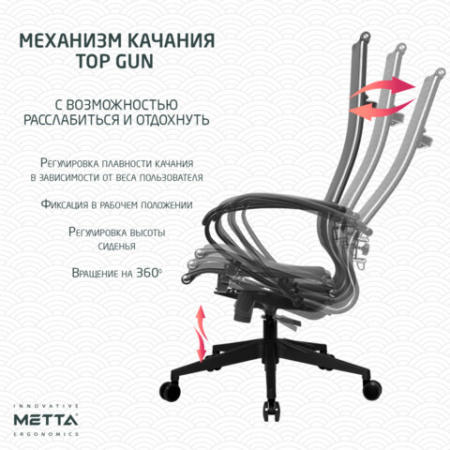 Кресло офисное МЕТТА "К-7" пластик, прочная сетка, сиденье и спинка регулируемые, черное