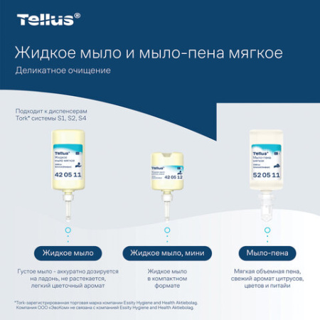 Картридж с жидким мылом-пеной одноразовый Tellus/TORK (Система S4) Advanced, мягкое, 1 л, 520511