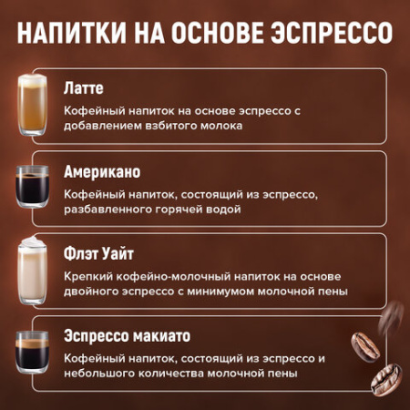 Кофемашина капсульная 3 в 1 для молотого кофе и капсул DOLCE GUSTO и NESPRESSO, SONNEN CM510G, 1450 Вт, 0,6 л, графит, 457339