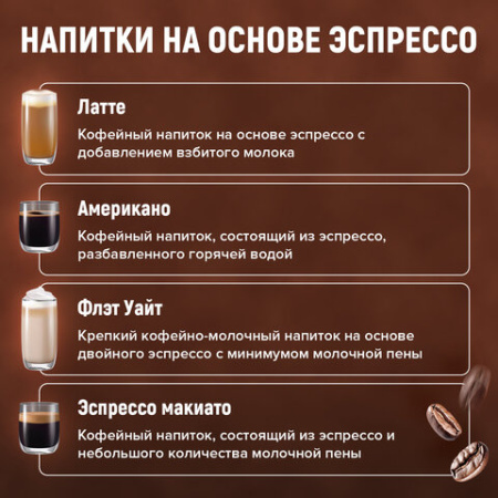 Кофемашина капсульная 3 в 1 для молотого кофе и капсул DOLCE GUSTO и NESPRESSO, SONNEN CM510B, 1450 Вт, 0,6 л, бежевая, 457338