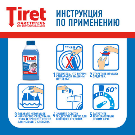 Очиститель для стиральных машин от накипи, грязи и запаха TIRET мл "Цветочный"