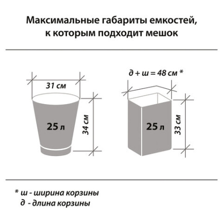 Мешки для мусора биоразлагаемые 30 л, зеленые, в рулоне 20 шт. прочные, ПНД 11 мкм, 50х60 см, LAIMA, 601400