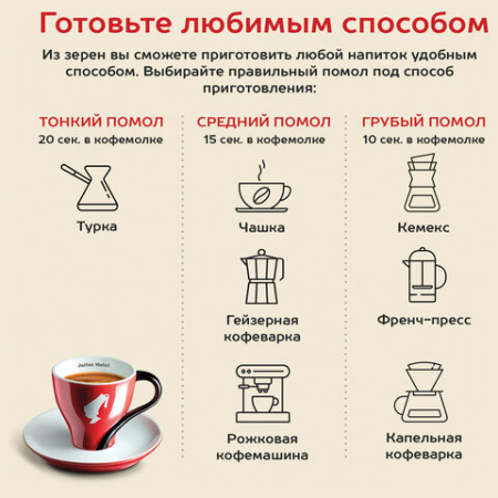 Кофе в зернах JULIUS MEINL "Espresso Arabica Premium Collection" 1 кг, арабика 100%, ИТАЛИЯ, 89532