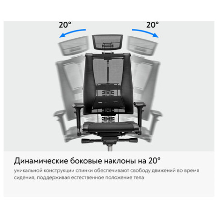 Кресло МЕТТА "YOGA" Y 4DF B2-5D, адаптивная спинка, 3D-подголовник, сверхпрочная сетка, черное