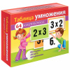 Пособия для детей "Таблица умножения" 64 карточки, 60х85 мм, HATBER, НП_19209